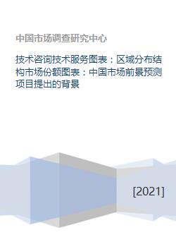 技術(shù)咨詢與技術(shù)服務(wù) 中國市場格局、前景與項(xiàng)目背景分析