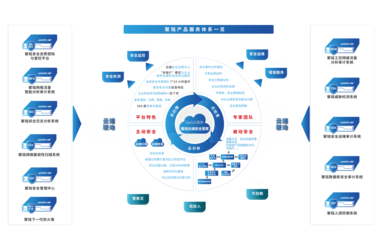 聚銘網絡雙喜臨門 榮膺“數字安全百強”與“年度增長力十強”，彰顯企業網絡服務硬實力